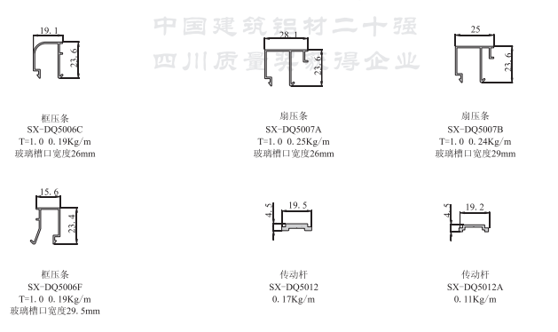 四川金年会金字招牌信誉至上股份有限公司